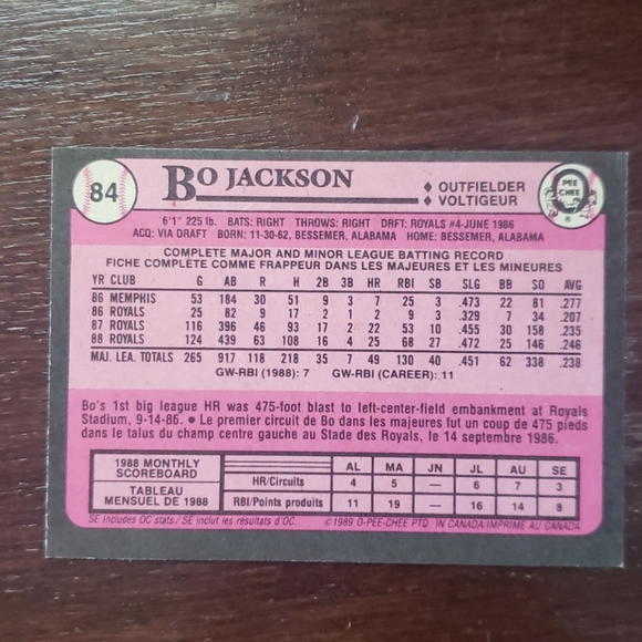 7 O-pee-chee baseball cards lot 1989 vintage mint - Picture 9 of 10